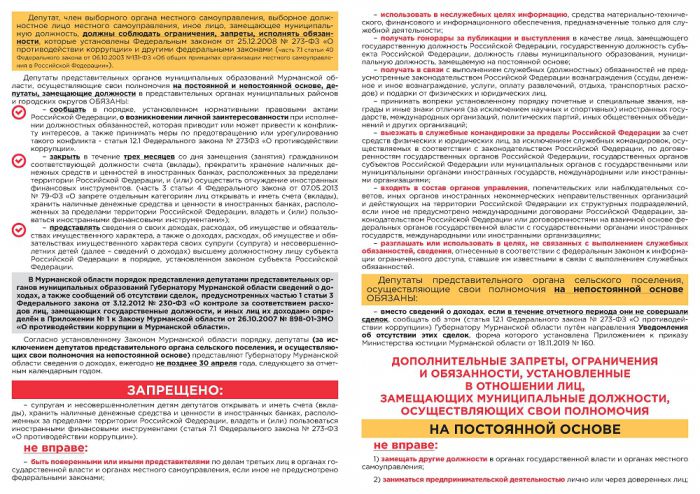 Памятка Депутату представительного органа муниципального образования Мурманской области